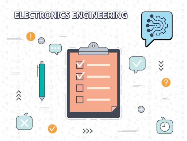 All India Mock Test for Electronics Engineering